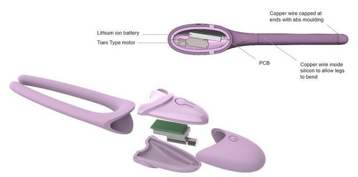 The inside of a Lovehoney own brand sex toy